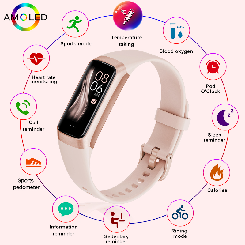 FOXBOX Smart Watch Men Fashion - огляд і ціна Health Wellness Bracelet